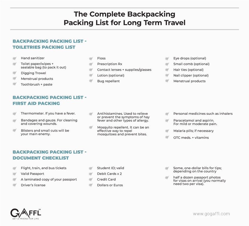 travel backpack checklist